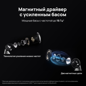 Наушники вкладыши Huawei FreeBuds 5 Honey-T10 серебристый беспроводные bluetooth в ушной раковине (55036454) -1