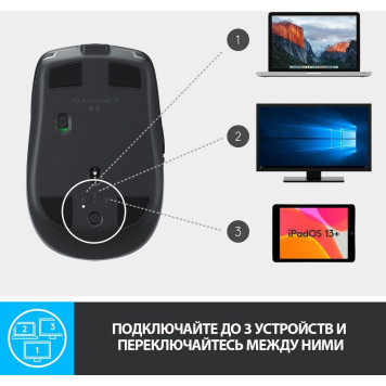 Мышь Logitech MX Anywhere 2S графитовый оптическая (4000dpi) беспроводная BT/Radio USB (7but) -2