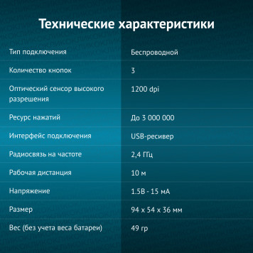 Мышь Оклик 605SW черный оптическая (1200dpi) беспроводная USB (3but) -11