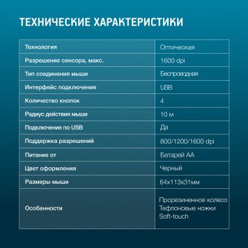Мышь Оклик 600MW черный оптическая (1600dpi) беспроводная USB (4but) -6