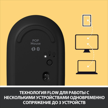 Мышь Logitech POP Mouse with emoji желтый/черный оптическая (4000dpi) беспроводная BT/Radio USB (4but) -11