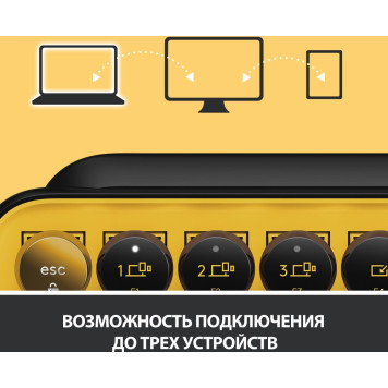 Клавиатура Logitech POP Keys механическая желтый/черный USB беспроводная BT/Radio -3