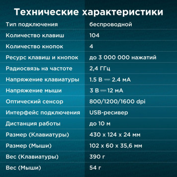 Клавиатура + мышь Оклик 210M клав:черный мышь:черный USB беспроводная -19