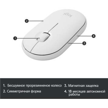 Клавиатура + мышь Logitech Combo MK470 клав:белый/серый мышь:белый USB беспроводная slim -1