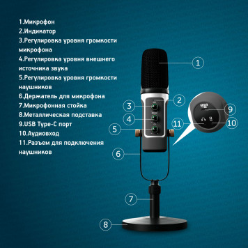 Микрофон проводной Оклик SM-800G 1.8м черный -10
