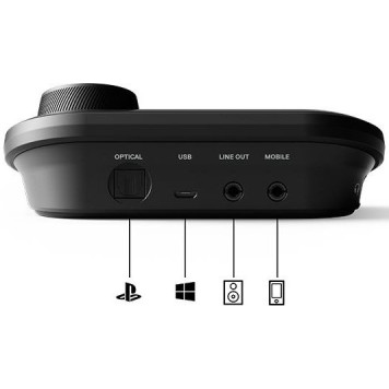 Наушники с микрофоном Steelseries Arctis Pro + GameDAC черный 3м мониторные USB оголовье (61453) -2