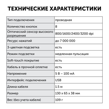 Мышь Oklick 999G TOMAHAWK черный оптическая (3200dpi) USB (8but) -17