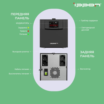 Стабилизатор напряжения Ippon AVR-3000 3000Вт 3000ВА -16