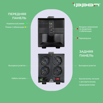 Стабилизатор напряжения Ippon AVR-2000 1200Вт 2000ВА -7