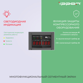 Стабилизатор напряжения Ippon AVR-3000 3000Вт 3000ВА -17