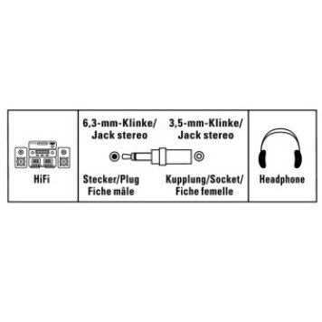 Адаптер аудио Hama Jack 6.3 (m)/Jack 3.5 (f) черный (00122386) 