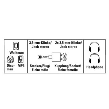 Адаптер аудио Hama H-43353 Jack 3.5 (m)/2xJack 3.5 (f) черный (00043353) -1