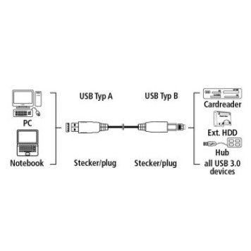 Кабель Hama H-54500 00054500 USB A(m) USB A(m) 1.8м 