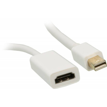 Переходник miniDisplayPort (m) HDMI (f) 0.2м белый -1