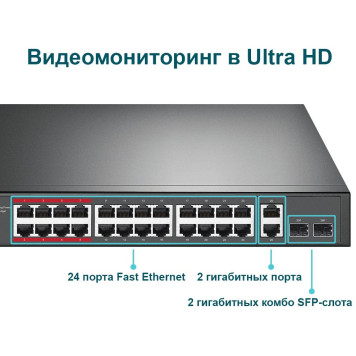 Коммутатор TP-Link TL-SL1226P 24x100Mb 2G 24PoE+ 250W неуправляемый -2