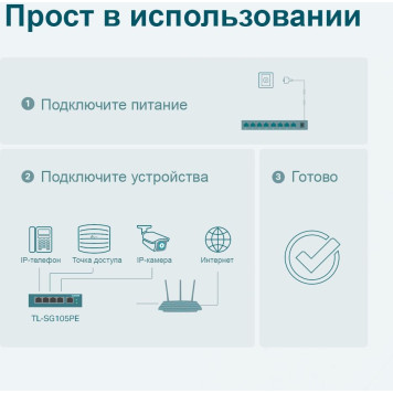 Коммутатор TP-Link TL-SG105PE 5G 4PoE+ 65W управляемый -6