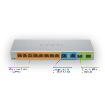 Коммутатор Zyxel XGS1210-12-ZZ0102F 8x1Гбит/с 2x2.5Гбит/с 2SFP+ управляемый -1