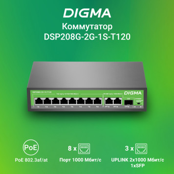 Коммутатор Digma DSP208G-2G-1S-T120 (L2) 10x1Гбит/с 1SFP 8PoE 8PoE+ 120W неуправляемый -2