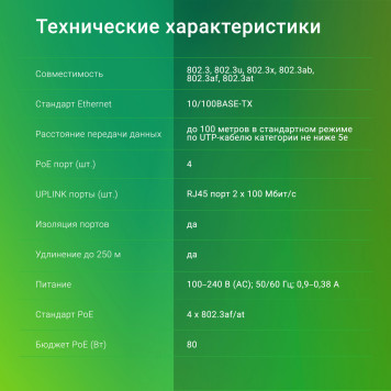 Коммутатор Digma DSP204F-2F-T80 DSP204F-2F-T80 V1 (L2) 6x100Мбит/с 4PoE 4PoE+ 80W неуправляемый -5