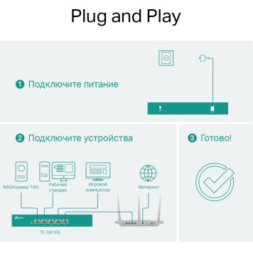 Коммутатор TP-Link TL-SX105 управляемый -8