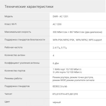 Роутер беспроводной Digma DWR-AC1201 AC1200 10/100BASE-TX черный (упак.:1шт) -8