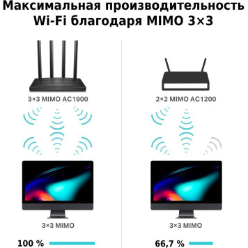 Роутер беспроводной TP-Link Archer C80 AC1900 10/100/1000BASE-TX черный -5