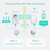 Сетевой адаптер HomePlug AV/Wi-Fi TP-Link TL-WPA4226KIT N300 Ethernet (ант.внутр.) 2ант. (упак.:2шт)