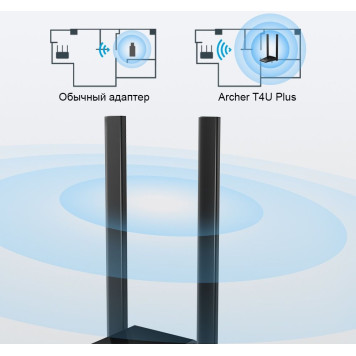 Сетевой адаптер WiFi TP-Link Archer T4U Plus AC1300 USB 3.0 (ант.внеш.несъем.) 2ант. -6