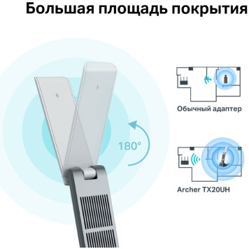 Сетевой адаптер Wi-Fi TP-Link Archer TX20UH AX1800 USB 3.0 (ант.внеш.несъем.) 2ант. (упак.:1шт) -5